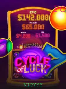 Descubra o Mundo do Jogo CycleofLuck: Uma Aventura com a Palavra-Chave VIPYYY
